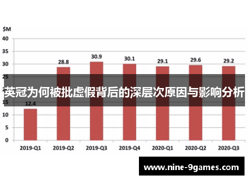 英冠为何被批虚假背后的深层次原因与影响分析