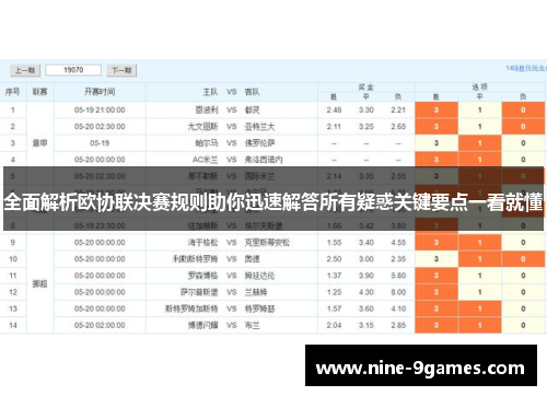 全面解析欧协联决赛规则助你迅速解答所有疑惑关键要点一看就懂