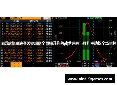 洞悉欧协联决赛关键规则全面提升你的战术运筹与胜利主动权全场掌控